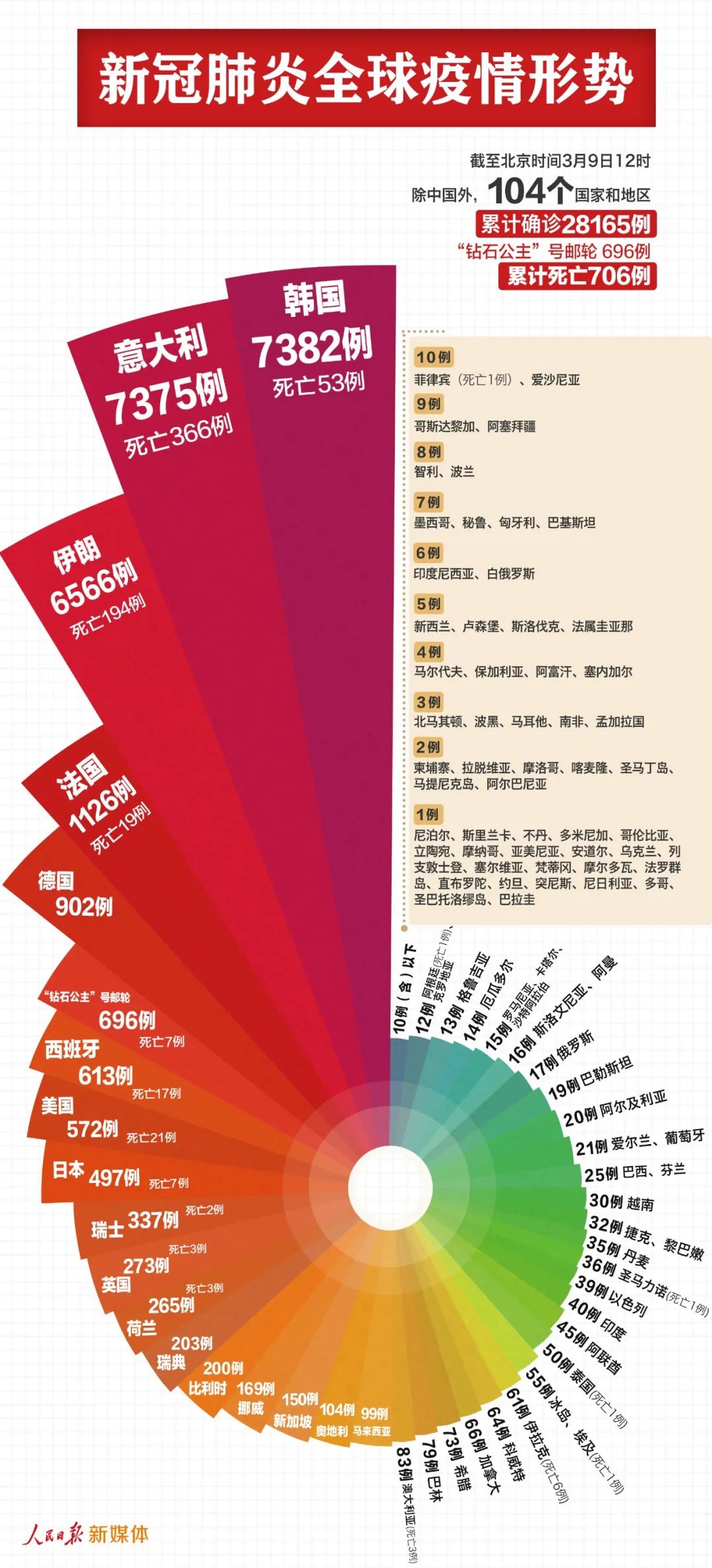 2025新奥精准正版澳门码和2025新澳门天天免费精准,全面释义与警惕虚假宣传-全面释义、解释与落实 解析与释义、
