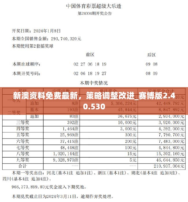>2025新澳精准正版免费和2025澳门特马网站www,精选解析、专家解析解释与落实-警惕虚假宣传-精选解析、专家解析解释与落实