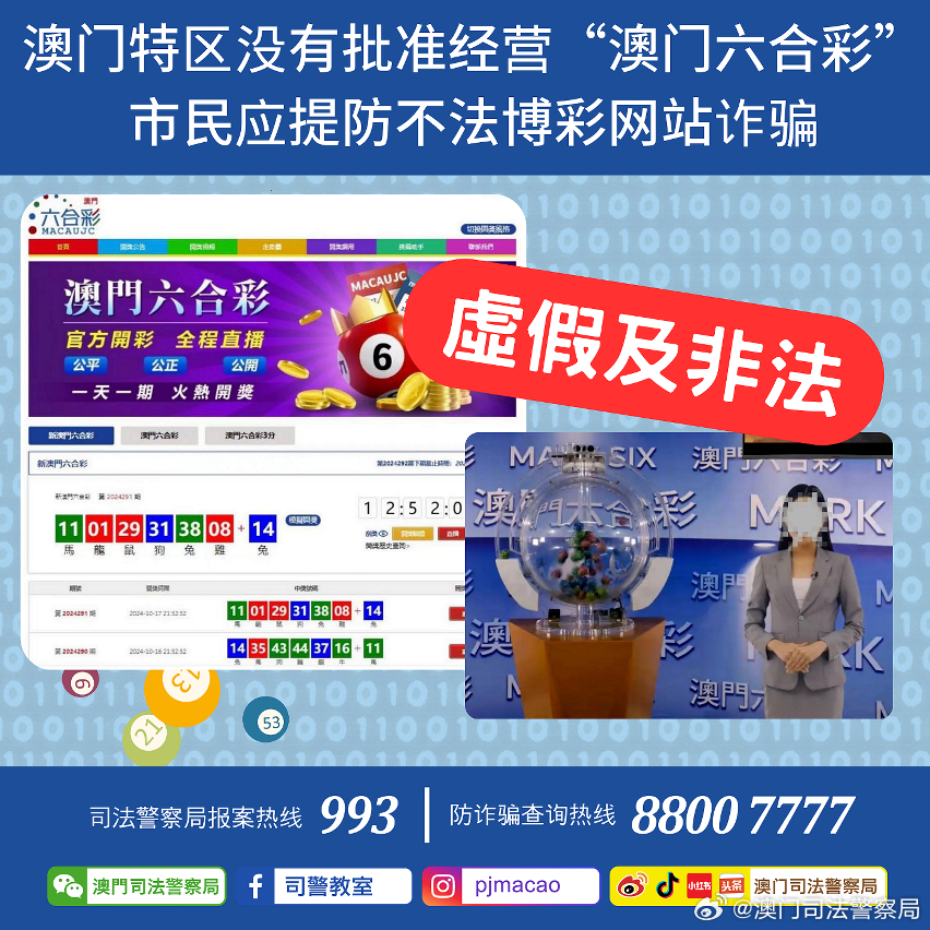 彩民2025澳门精准正版免费四不像,精选解析与警惕虚假宣传-全面释义、解释与落实