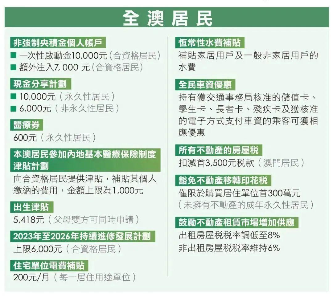 2025年新澳门和香港天天免费精准大全,全面释义、解释和落实-警惕虚假宣传-全面释义、解释和落实