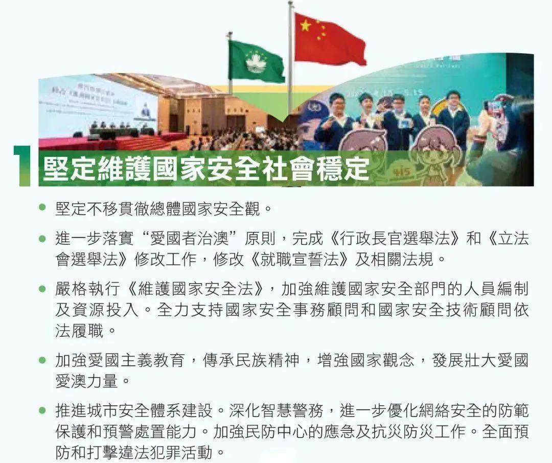 环境追踪 第6页
