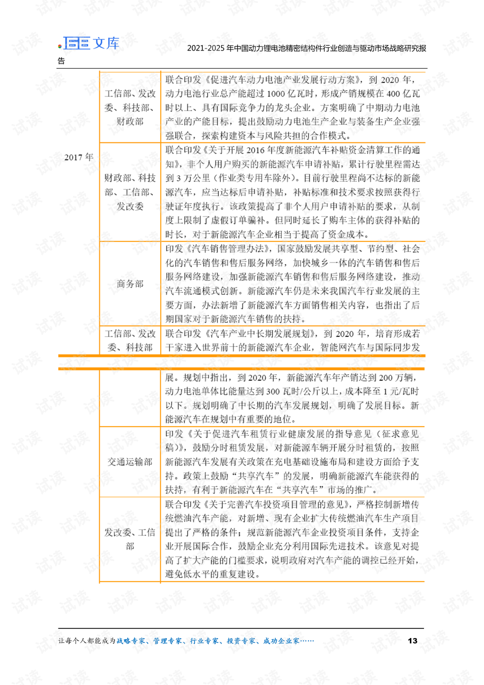 2025年正版资料免费与2025正版精准免费大全,全面释义、解释与落实