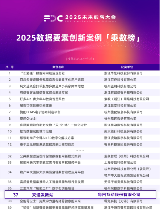 消费洞察 第4页